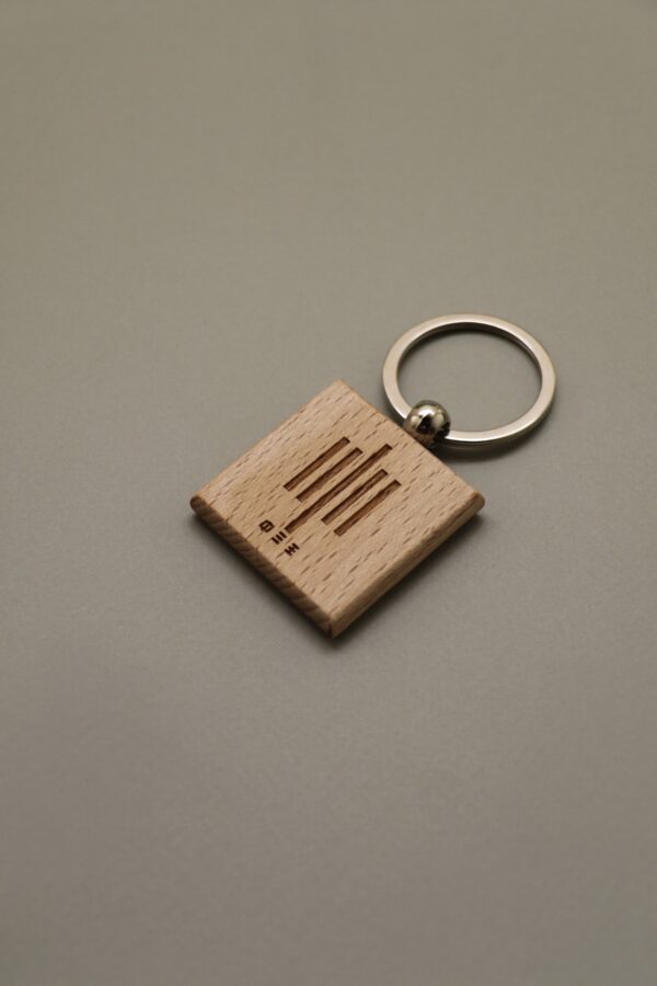 Μπρελόκ ΦΕΞ - 1